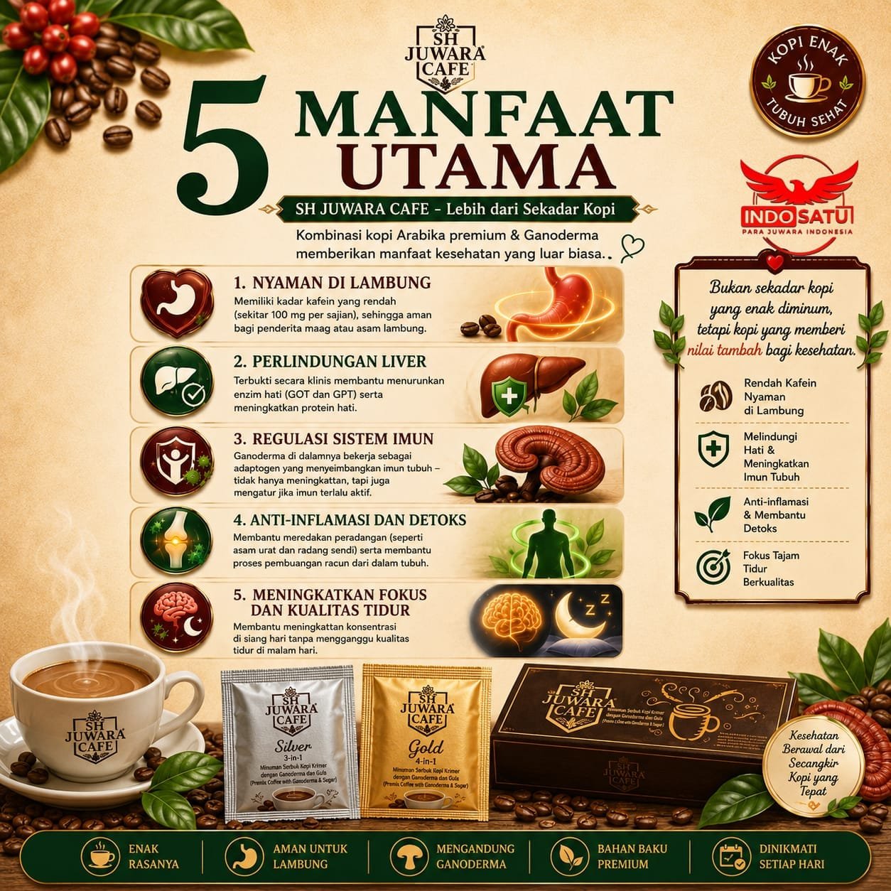 5 Manfaat Utama SH Juwara Cafe
